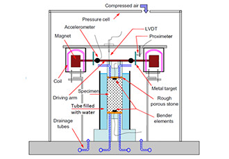 공진주시험 이미지2